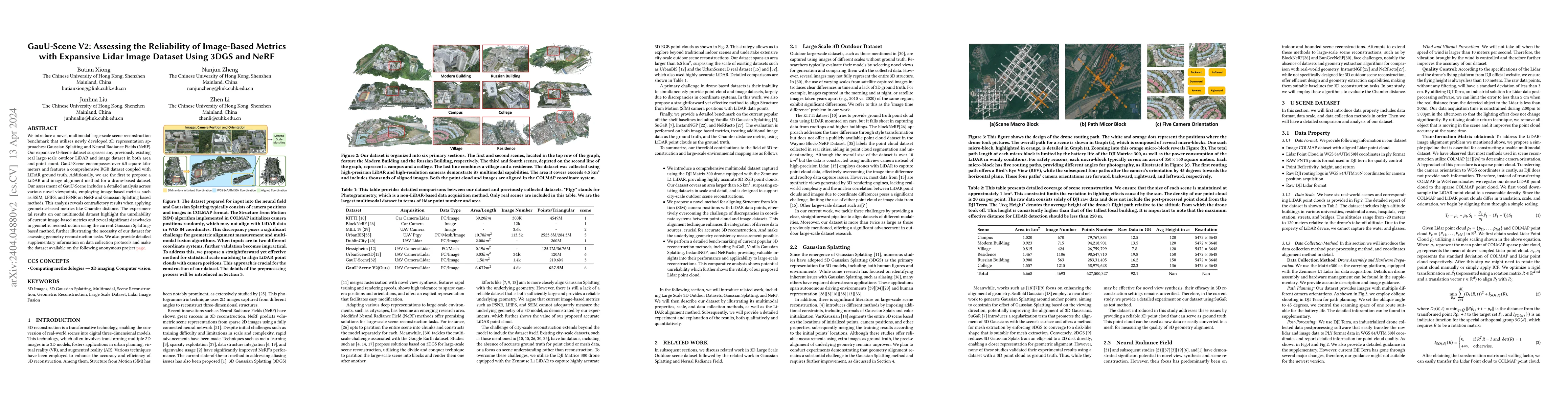 Thumbnail for GauU-Scene V2: Assessing the Reliability of Image-Based Metrics with
  Expansive Lidar Image Dataset Using 3DGS and NeRF