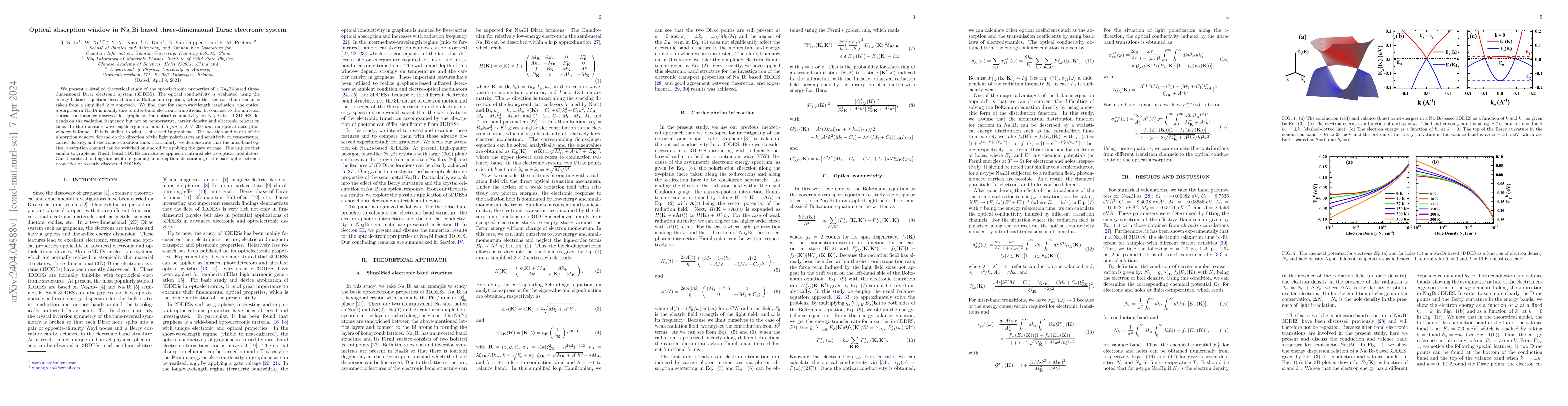 Thumbnail for Optical absorption window in Na$_3$Bi based three-dimensional Dirac
  electronic system