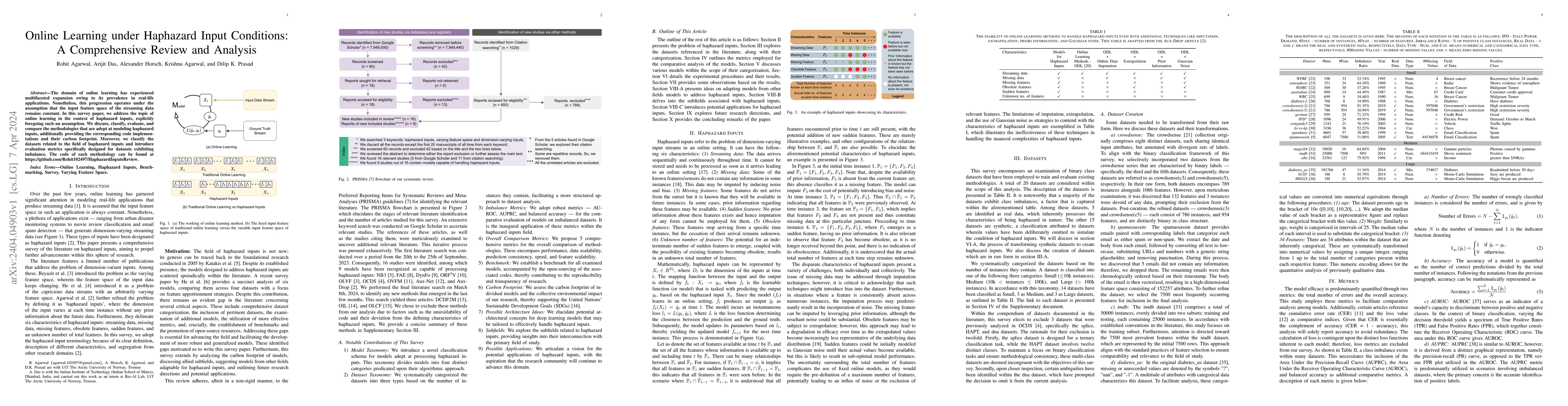 Thumbnail for Online Learning under Haphazard Input Conditions: A Comprehensive Review
  and Analysis