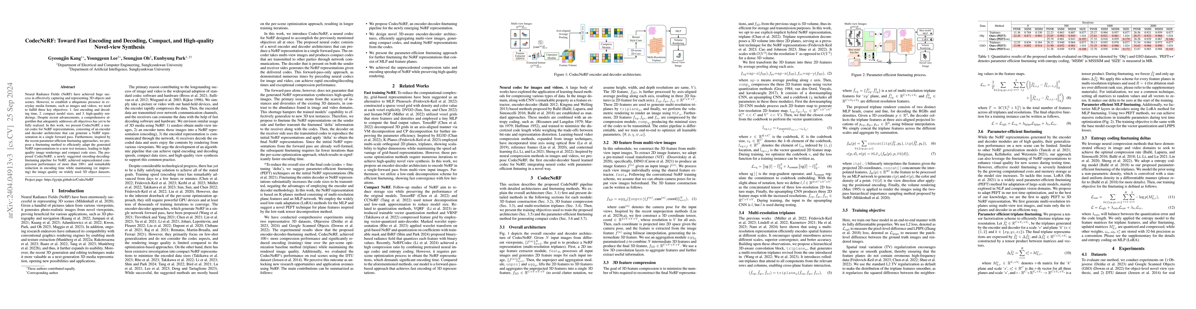 Thumbnail for CodecNeRF: Toward Fast Encoding and Decoding, Compact, and High-quality
  Novel-view Synthesis