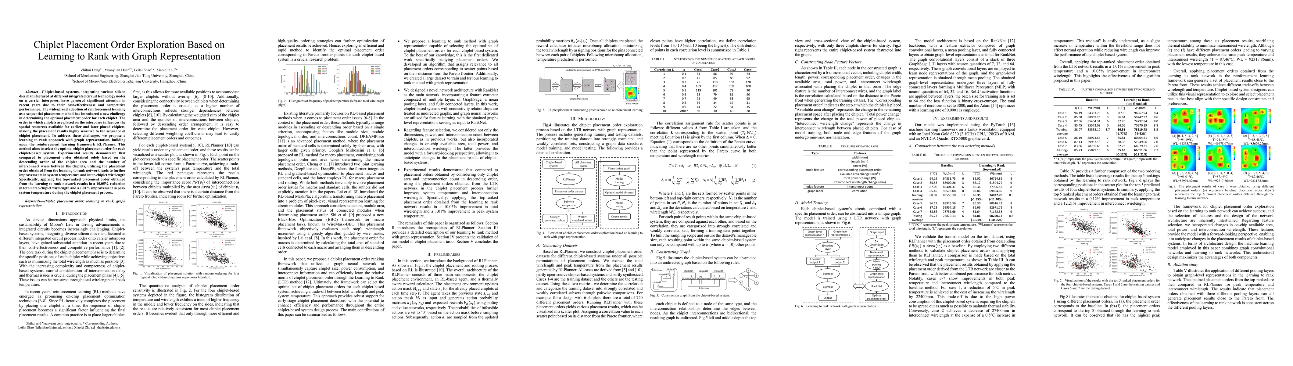 Thumbnail for Chiplet Placement Order Exploration Based on Learning to Rank with Graph
  Representation