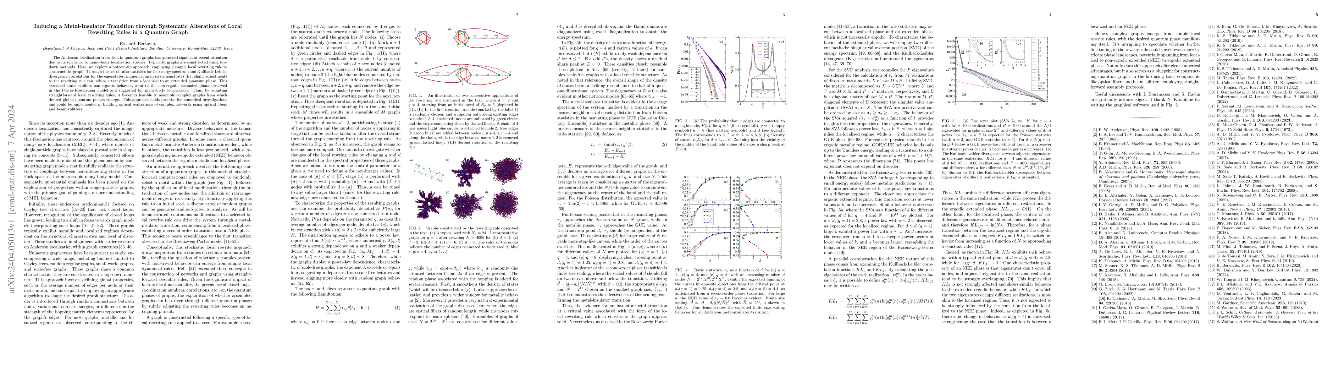 Thumbnail for Inducing a Metal-Insulator Transition through Systematic Alterations of
  Local Rewriting Rules in a Quantum Graph