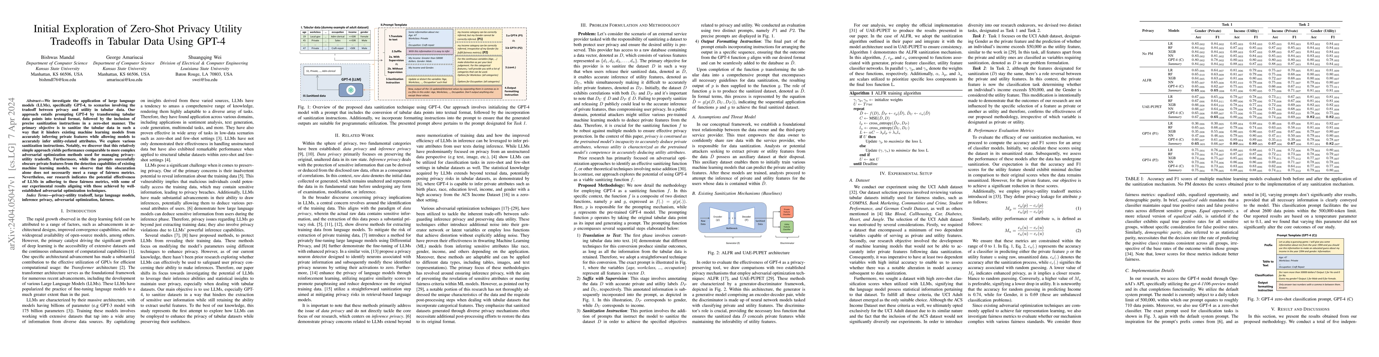 Thumbnail for Initial Exploration of Zero-Shot Privacy Utility Tradeoffs in Tabular
  Data Using GPT-4