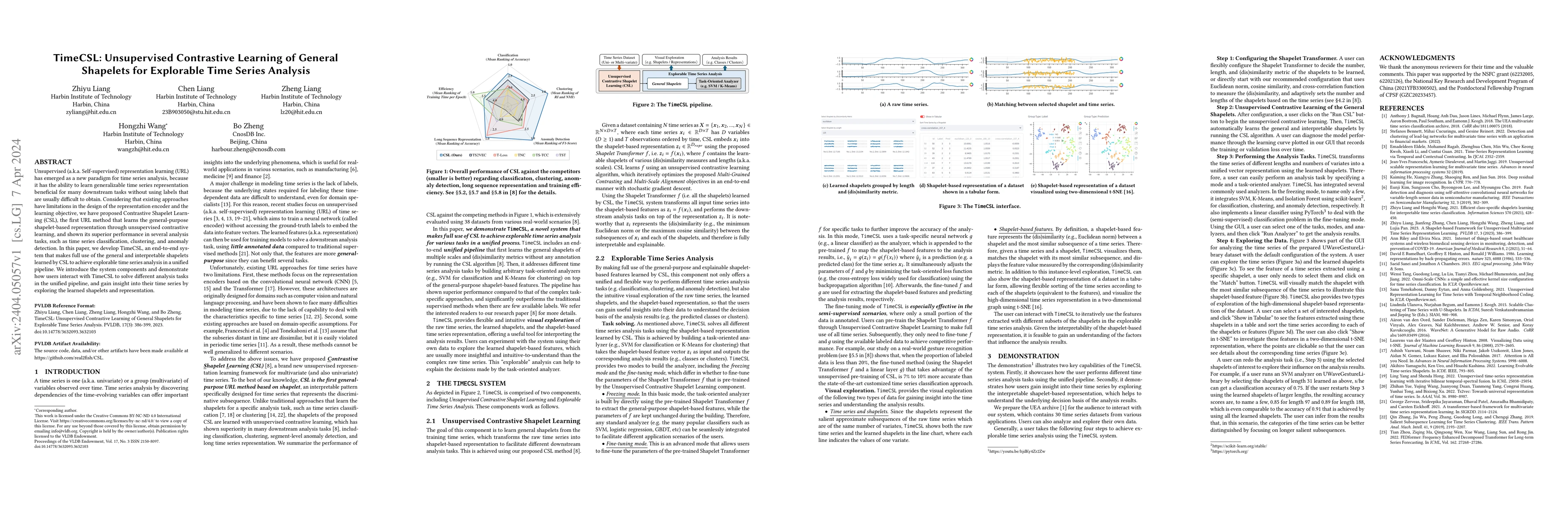 Thumbnail for TimeCSL: Unsupervised Contrastive Learning of General Shapelets for
  Explorable Time Series Analysis