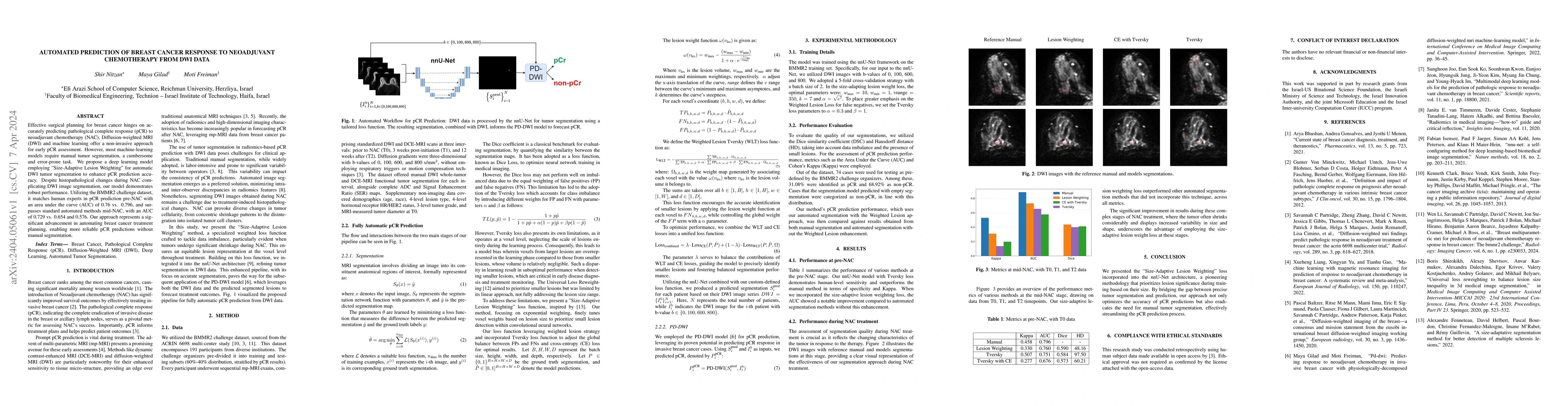 Thumbnail for Automated Prediction of Breast Cancer Response to Neoadjuvant
  Chemotherapy from DWI Data