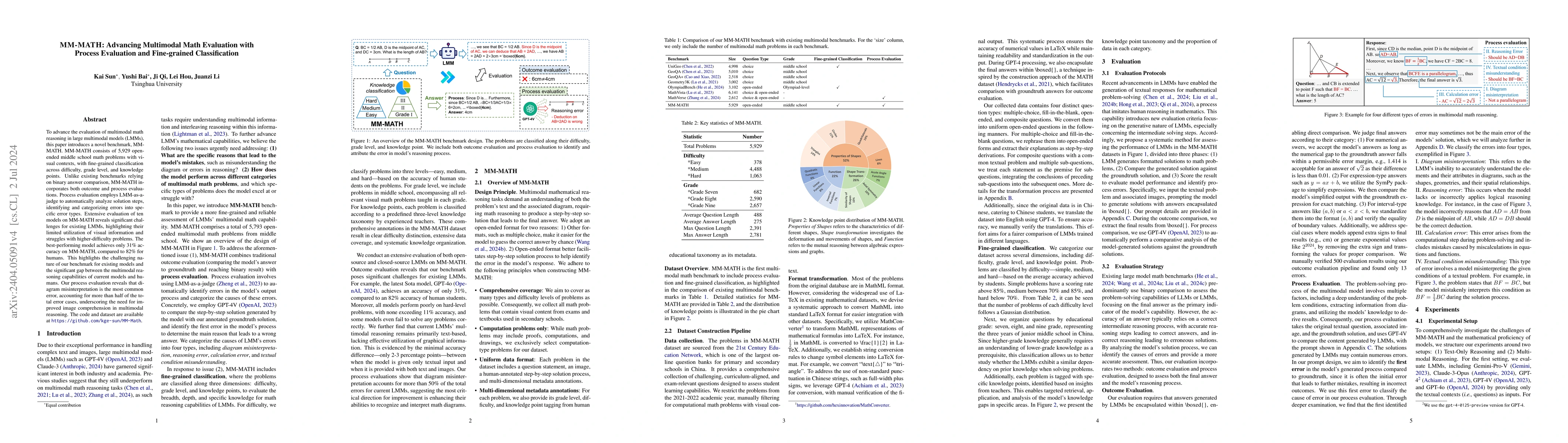 Thumbnail for MM-MATH: Advancing Multimodal Math Evaluation with Process Evaluation
  and Fine-grained Classification
