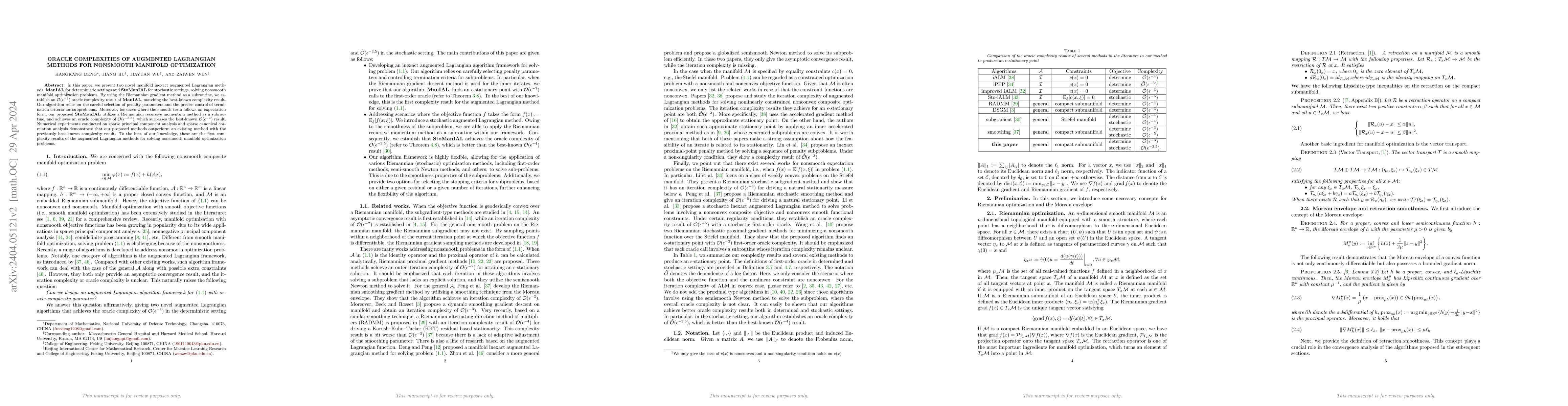 Thumbnail for Oracle complexities of augmented Lagrangian methods for nonsmooth
  manifold optimization