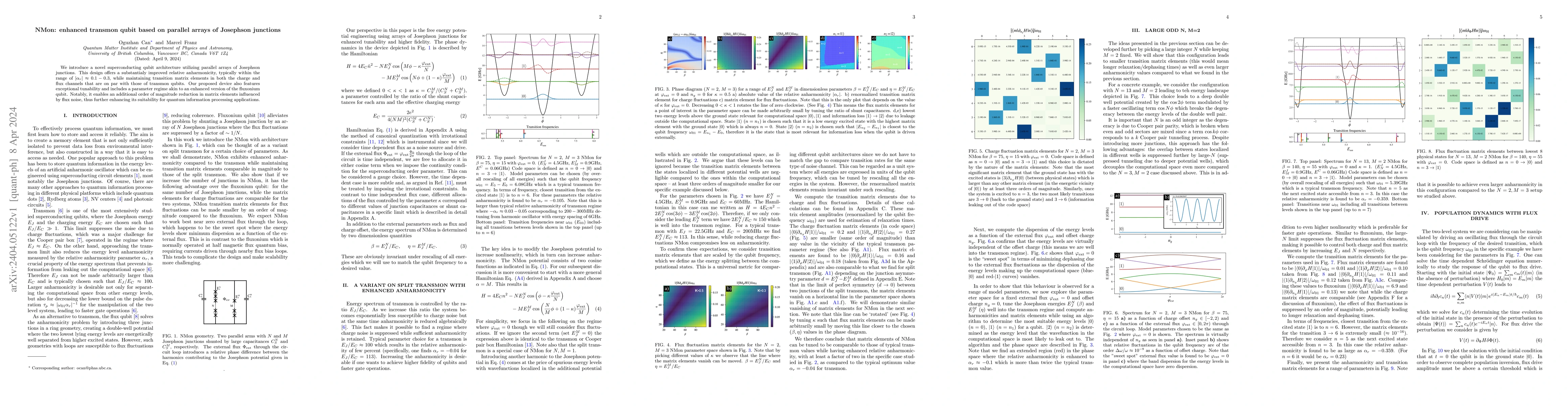 Thumbnail for NMon: enhanced transmon qubit based on parallel arrays of Josephson
  junctions