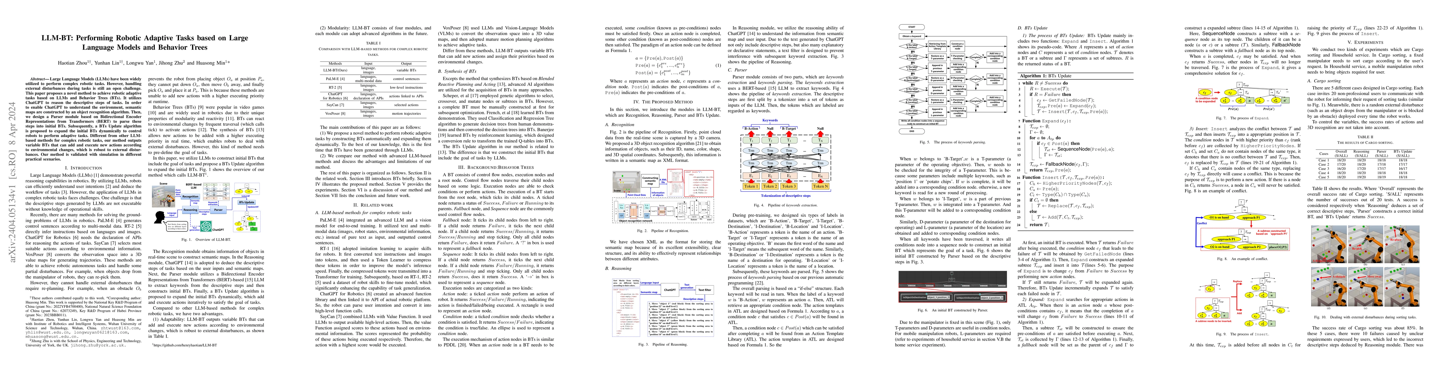 Thumbnail for LLM-BT: Performing Robotic Adaptive Tasks based on Large Language Models
  and Behavior Trees