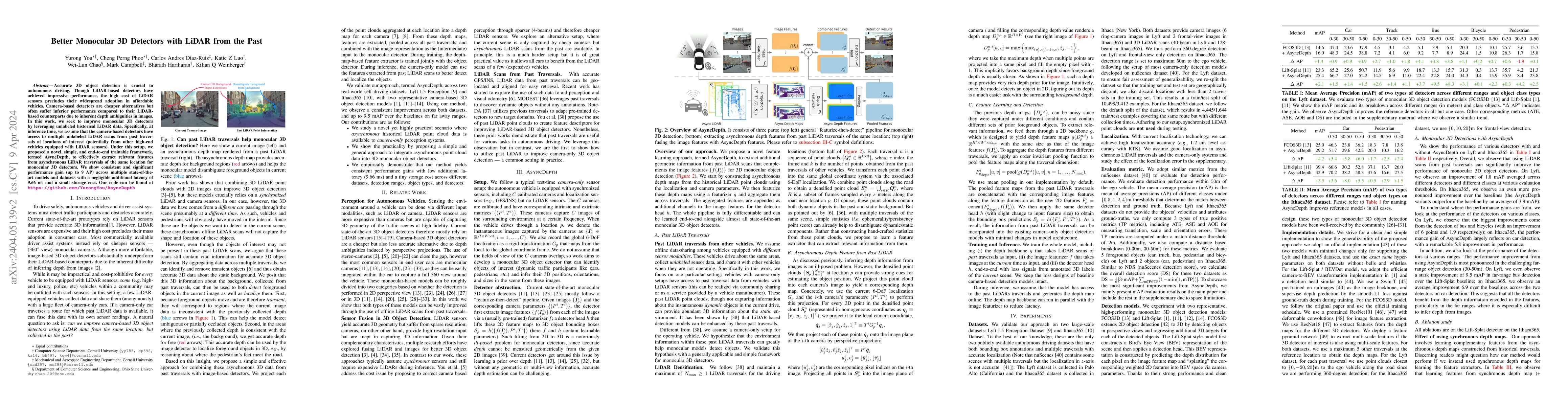 Thumbnail for Better Monocular 3D Detectors with LiDAR from the Past
