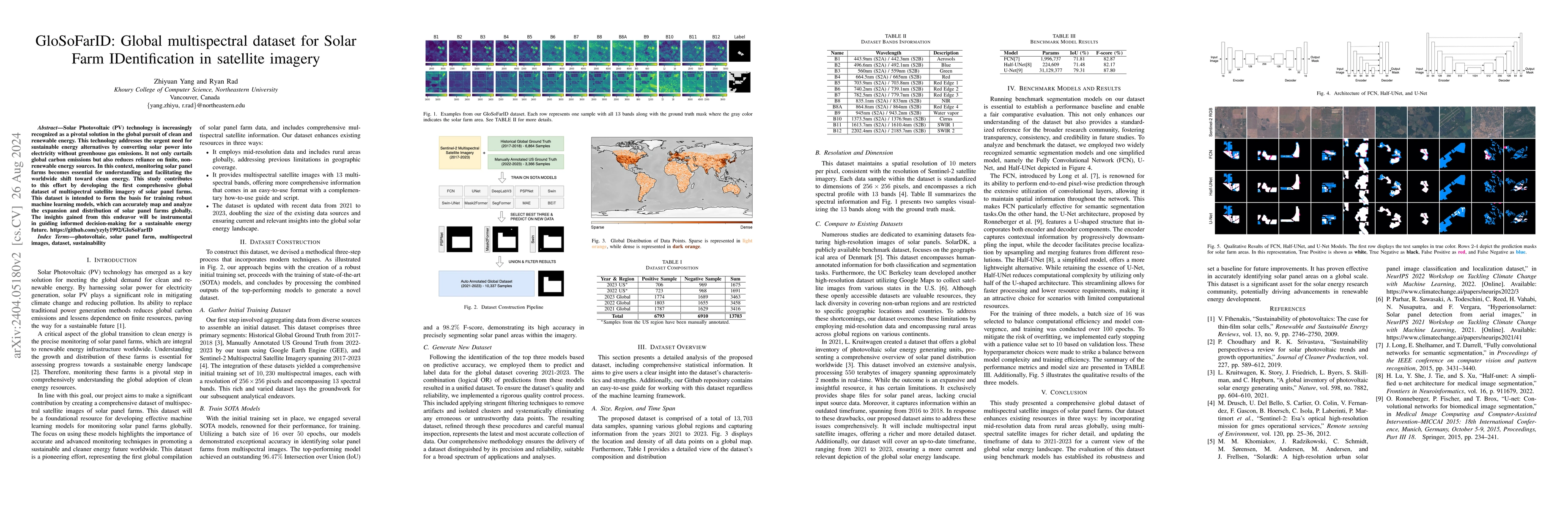 Thumbnail for GloSoFarID: Global multispectral dataset for Solar Farm IDentification
  in satellite imagery