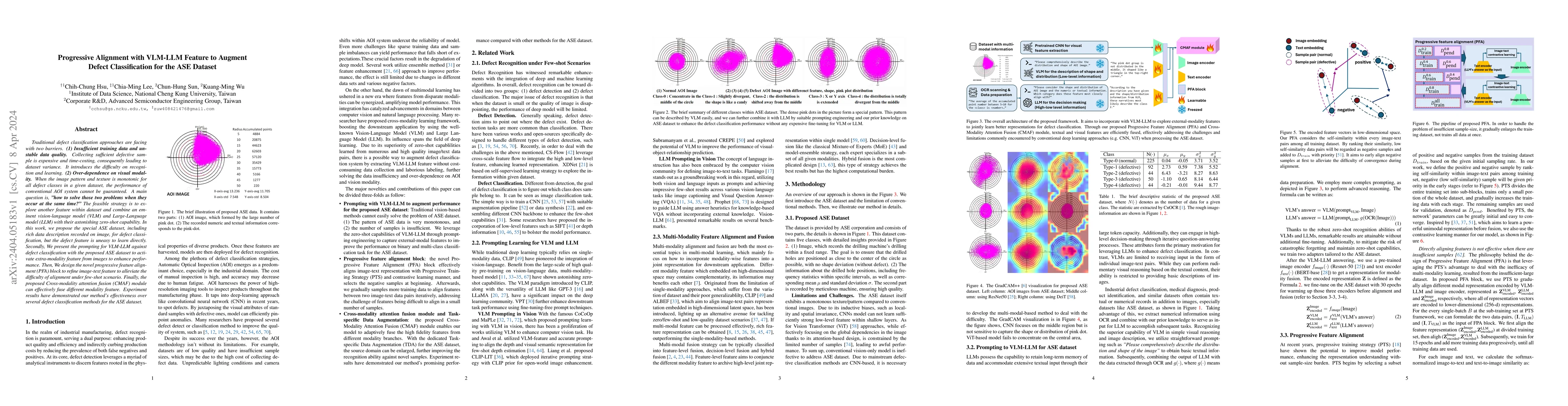 Thumbnail for Progressive Alignment with VLM-LLM Feature to Augment Defect
  Classification for the ASE Dataset