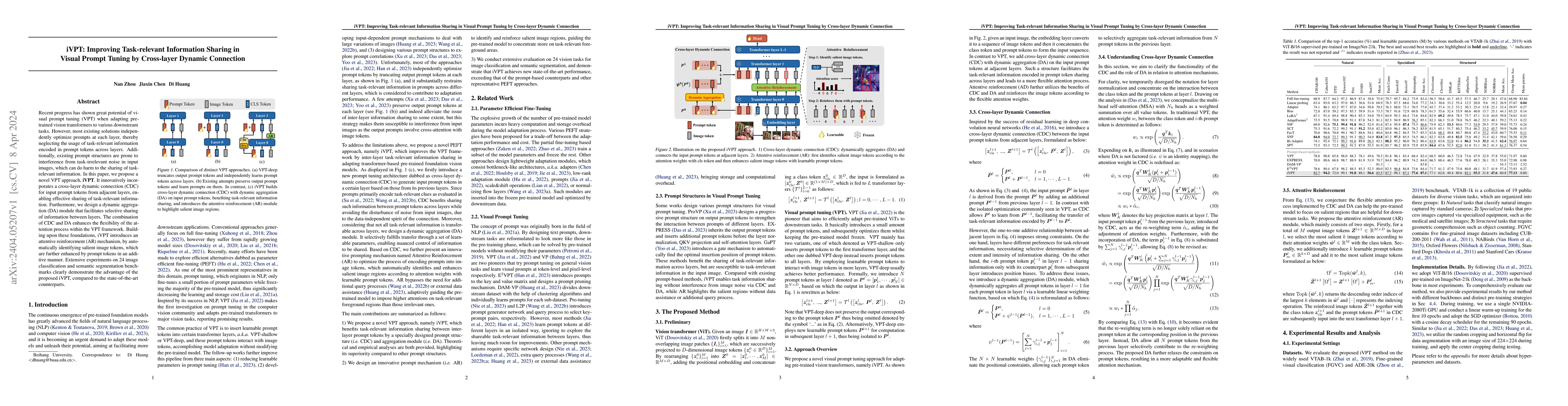 Thumbnail for iVPT: Improving Task-relevant Information Sharing in Visual Prompt
  Tuning by Cross-layer Dynamic Connection