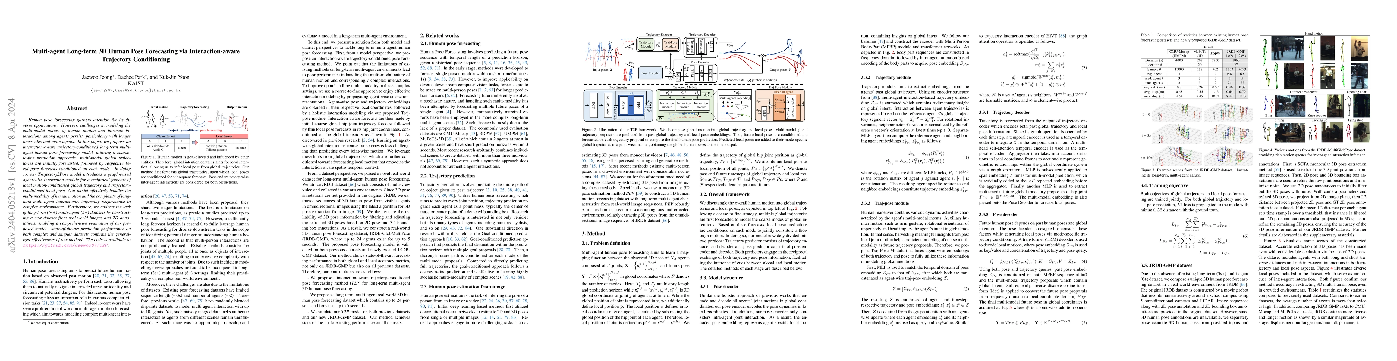 Thumbnail for Multi-agent Long-term 3D Human Pose Forecasting via Interaction-aware
  Trajectory Conditioning