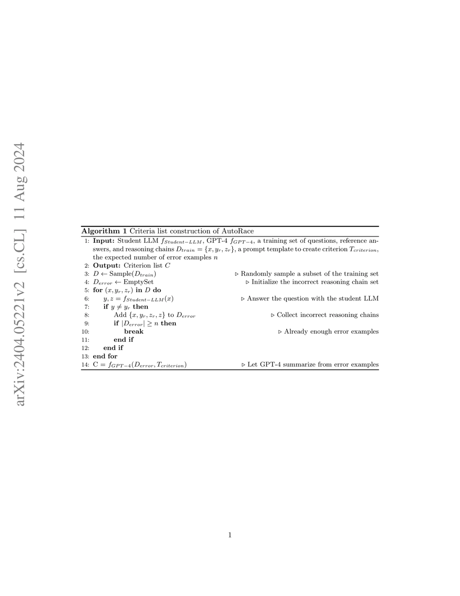 Thumbnail for LLM Reasoners: New Evaluation, Library, and Analysis of Step-by-Step
  Reasoning with Large Language Models