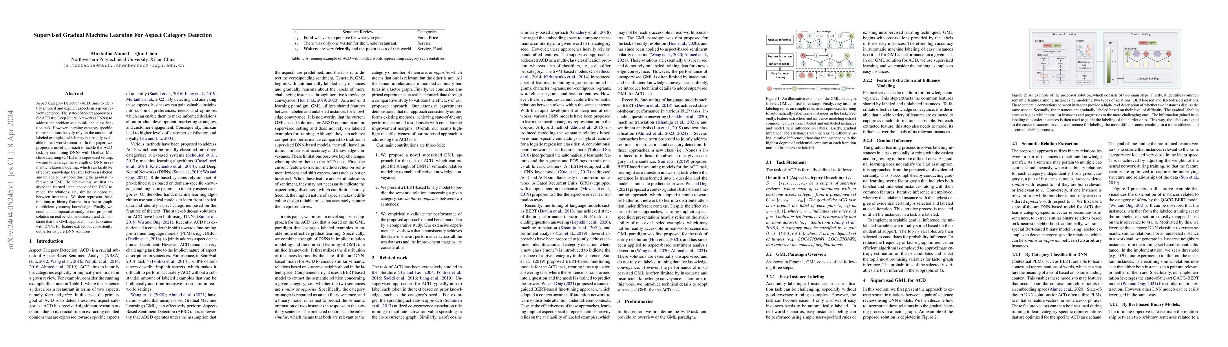 Thumbnail for Supervised Gradual Machine Learning for Aspect Category Detection