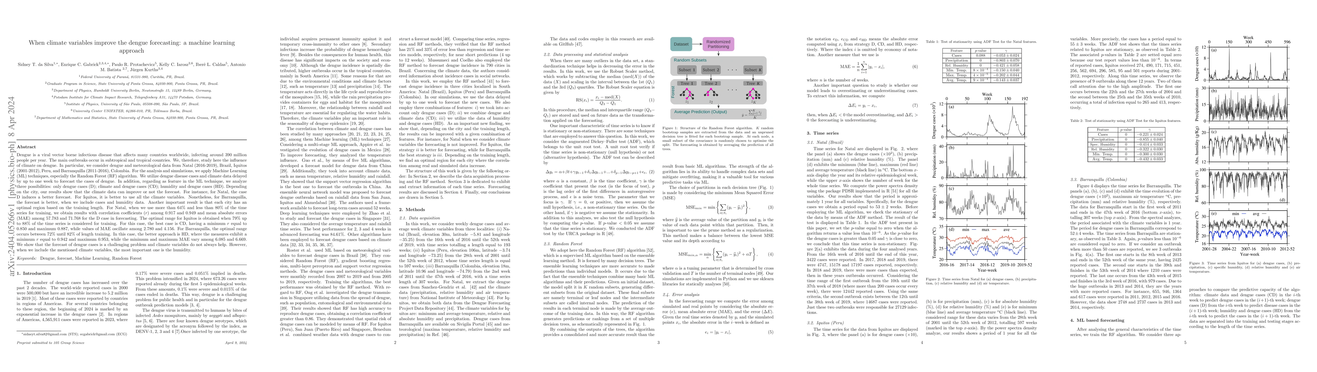 Thumbnail for When climate variables improve the dengue forecasting: a machine
  learning approach