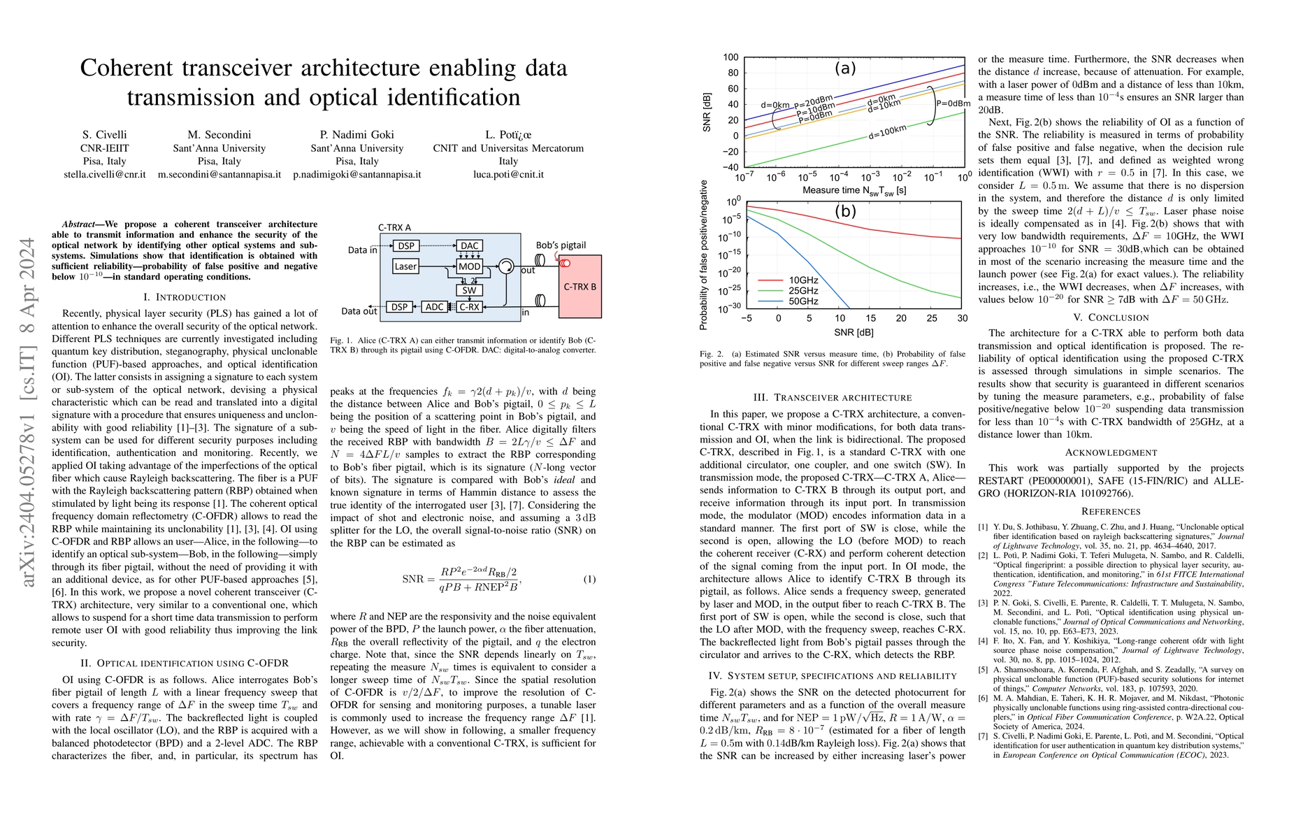 Thumbnail for Coherent transceiver architecture enabling data transmission and optical
  identification