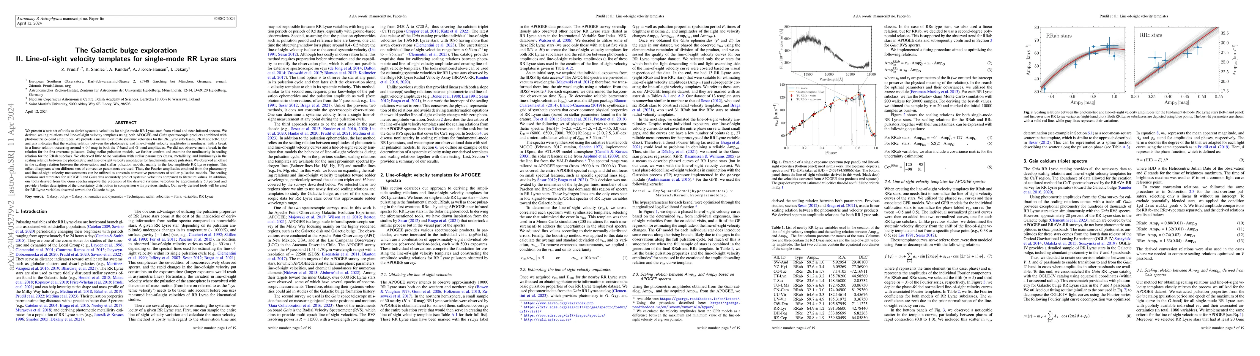 Thumbnail for The Galactic bulge exploration II. Line-of-sight velocity templates for
  single-mode RR~Lyrae stars