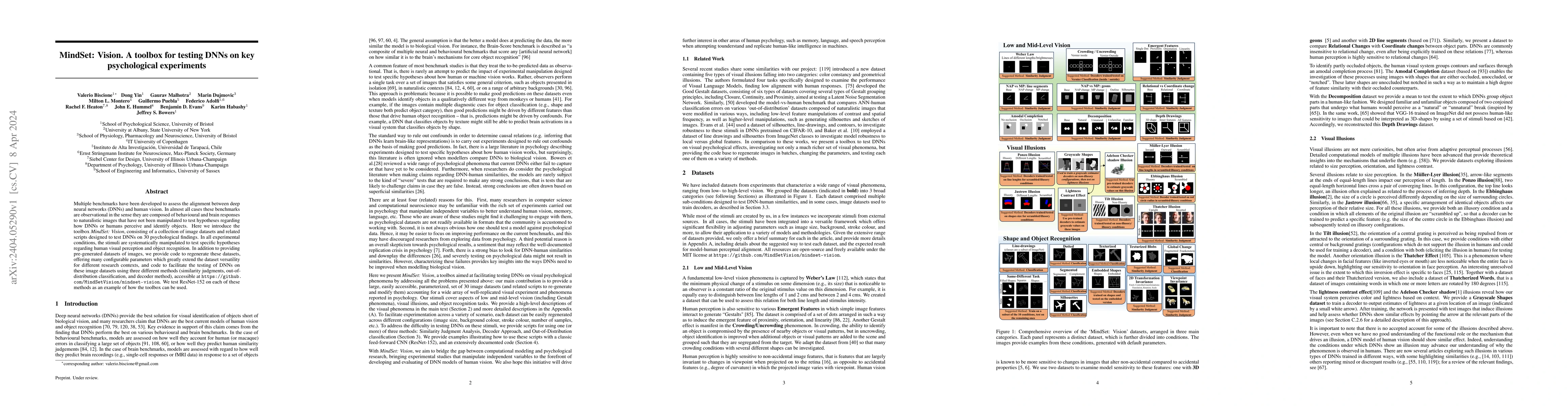 Thumbnail for MindSet: Vision. A toolbox for testing DNNs on key psychological
  experiments