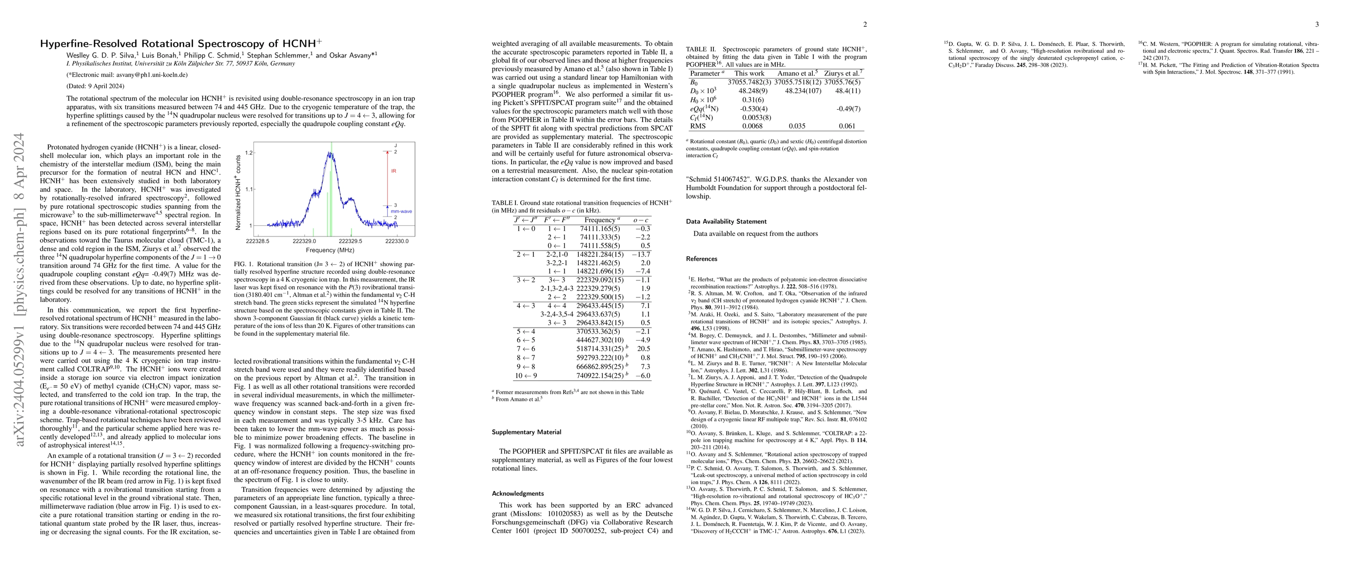 Thumbnail for Hyperfine-Resolved Rotational Spectroscopy of HCNH+