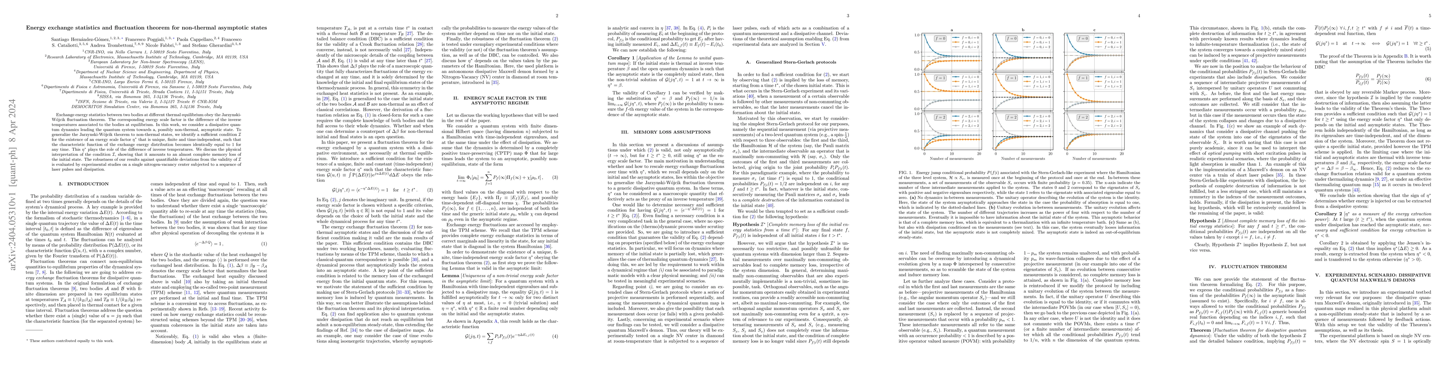 Thumbnail for Energy exchange statistics and fluctuation theorem for non-thermal
  asymptotic states