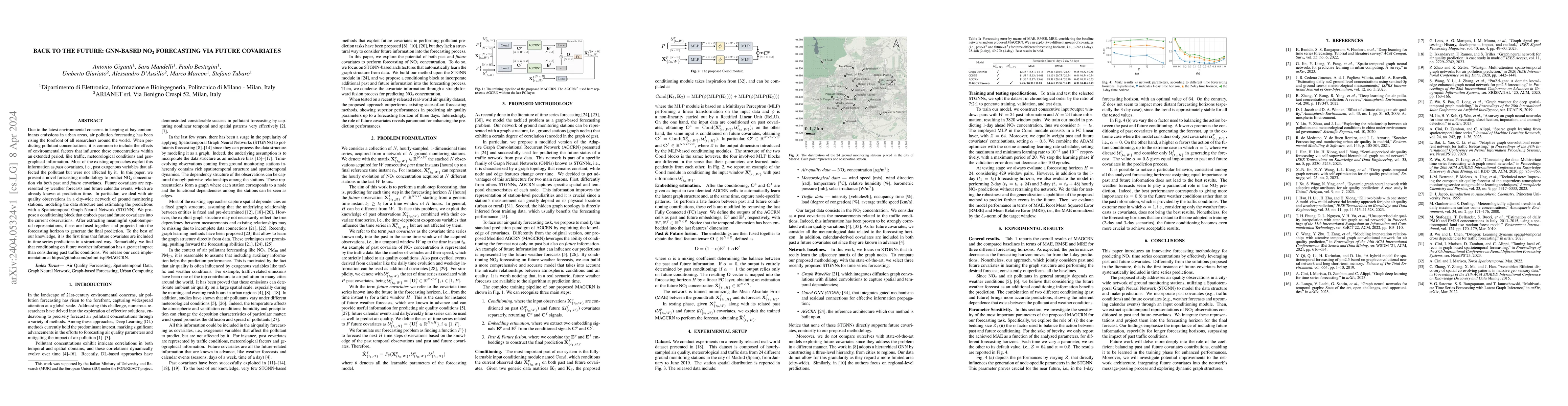 Thumbnail for Back to the Future: GNN-based NO$_2$ Forecasting via Future Covariates