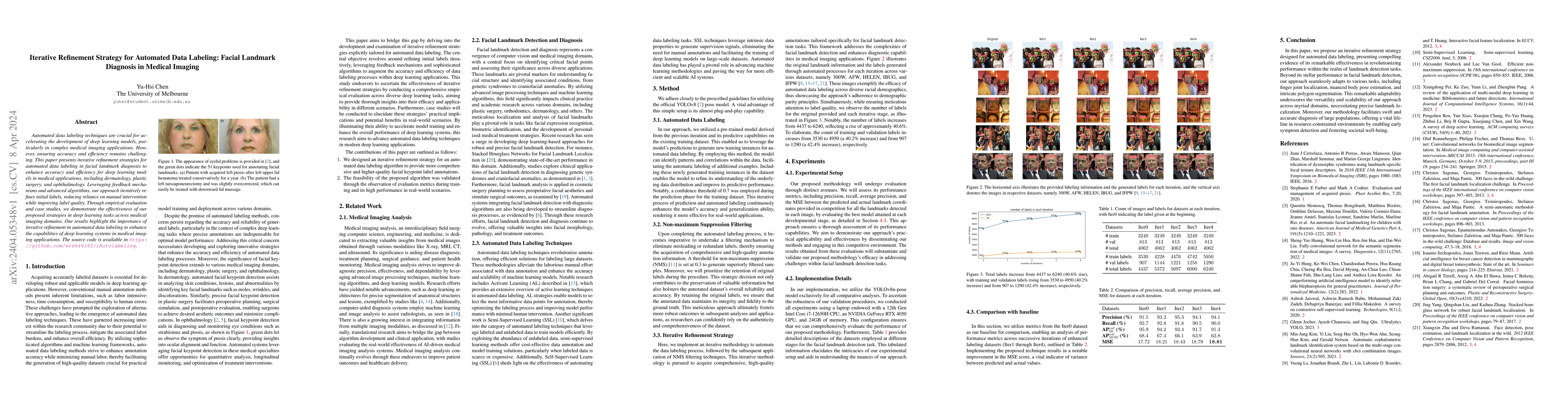Thumbnail for Iterative Refinement Strategy for Automated Data Labeling: Facial
  Landmark Diagnosis in Medical Imaging