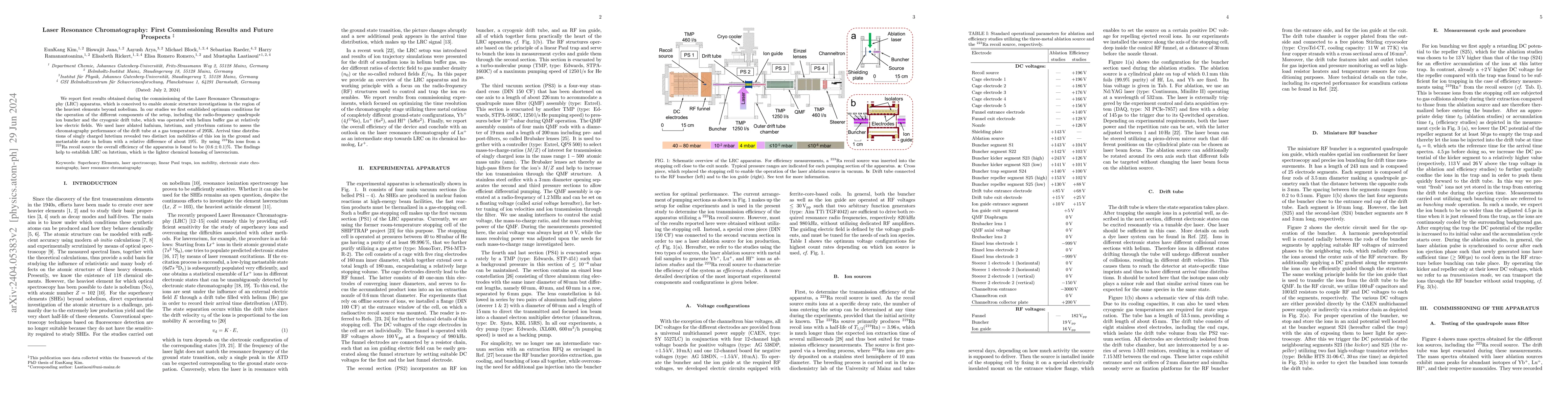 Thumbnail for Laser Resonance Chromatography: First Commissioning Results and Future
  Prospects
