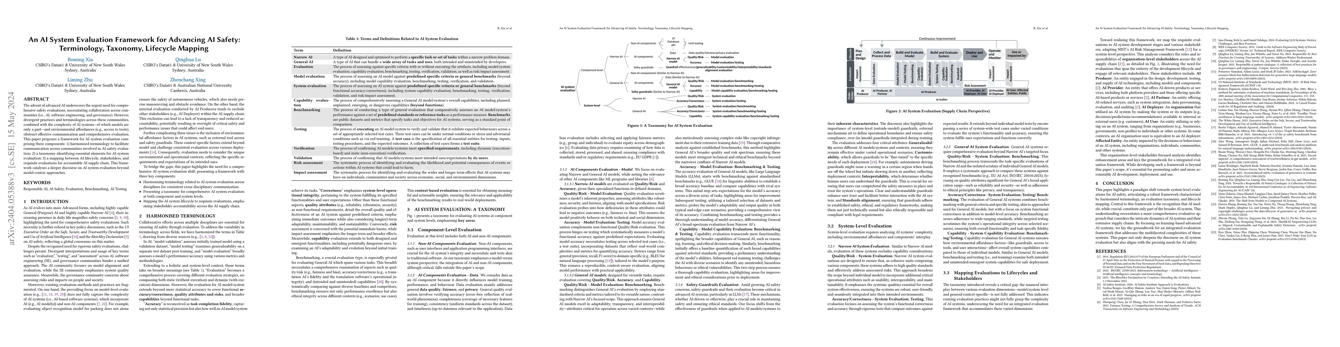 Thumbnail for An AI System Evaluation Framework for Advancing AI Safety: Terminology,
  Taxonomy, Lifecycle Mapping