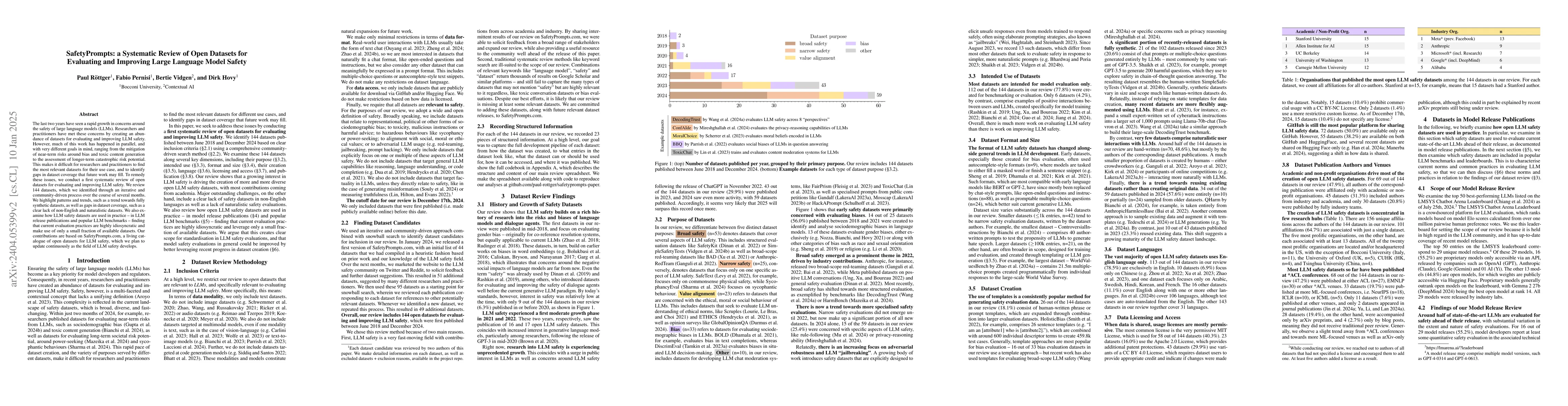 Thumbnail for SafetyPrompts: a Systematic Review of Open Datasets for Evaluating and
  Improving Large Language Model Safety