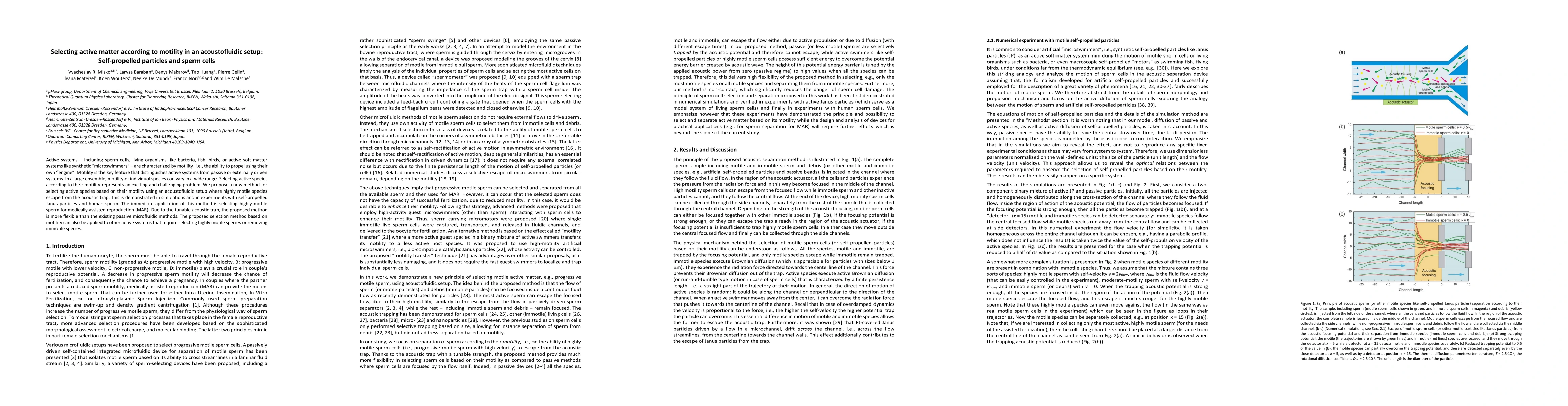 Thumbnail for Selecting active matter according to motility in an acoustofluidic
  setup: Self-propelled particles and sperm cells