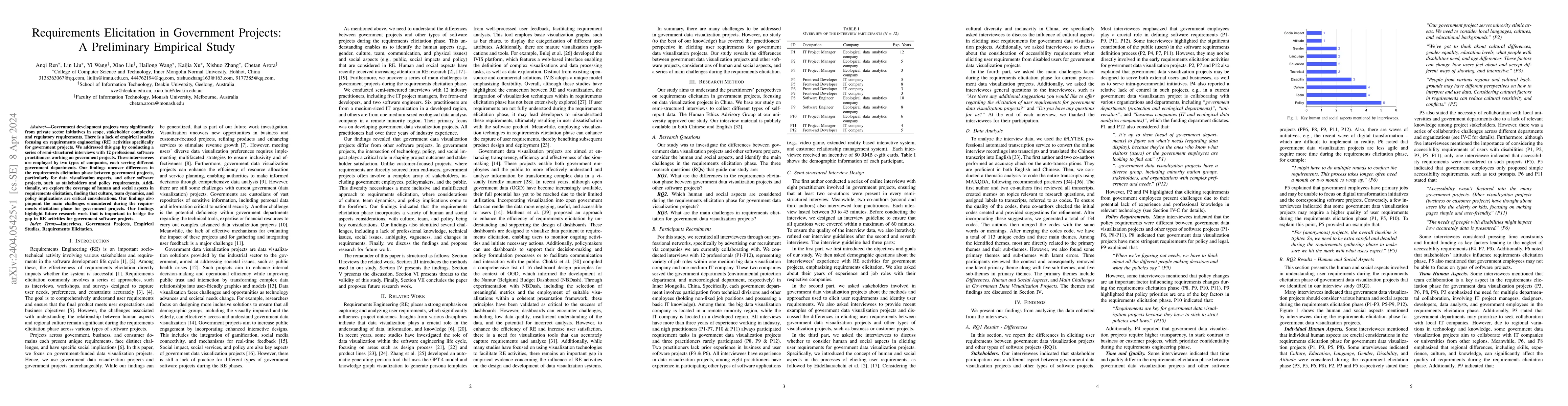 Thumbnail for Requirements Elicitation in Government Projects: A Preliminary Empirical
  Study