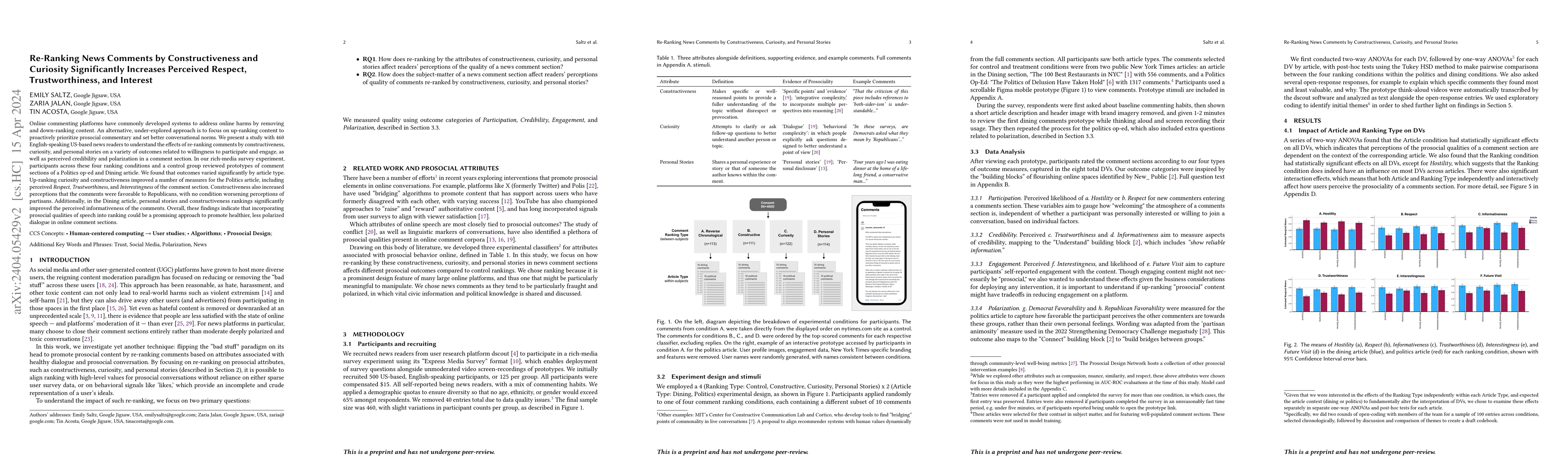 Thumbnail for Re-Ranking News Comments by Constructiveness and Curiosity Significantly
  Increases Perceived Respect, Trustworthiness, and Interest