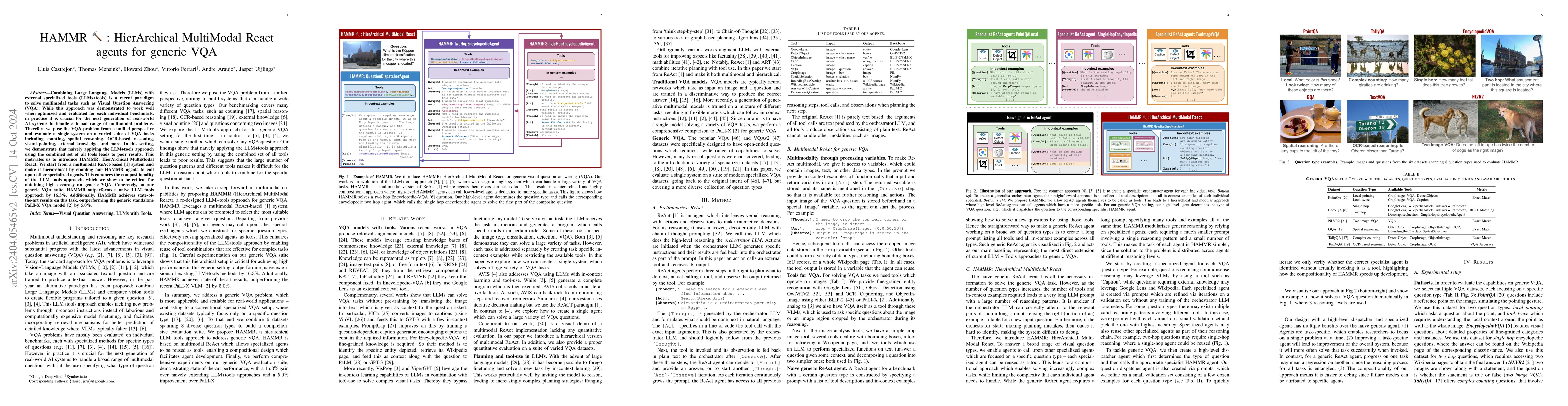 Thumbnail for HAMMR: HierArchical MultiModal React agents for generic VQA