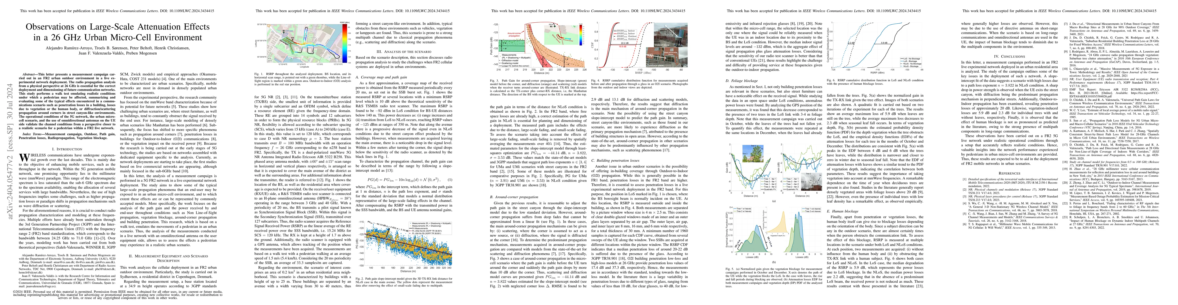 Thumbnail for Observations on Large-Scale Attenuation Effects in a 26 GHz Urban
  Micro-Cell Environment