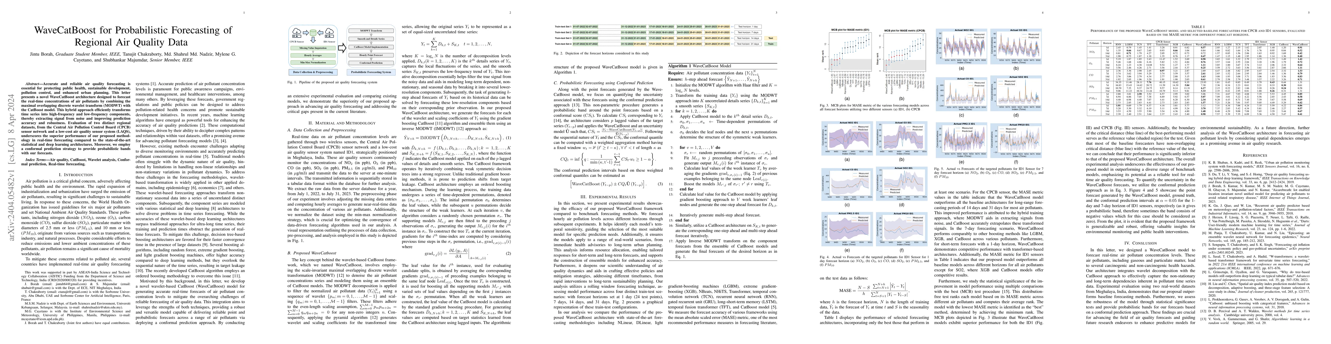 Thumbnail for WaveCatBoost for Probabilistic Forecasting of Regional Air Quality Data