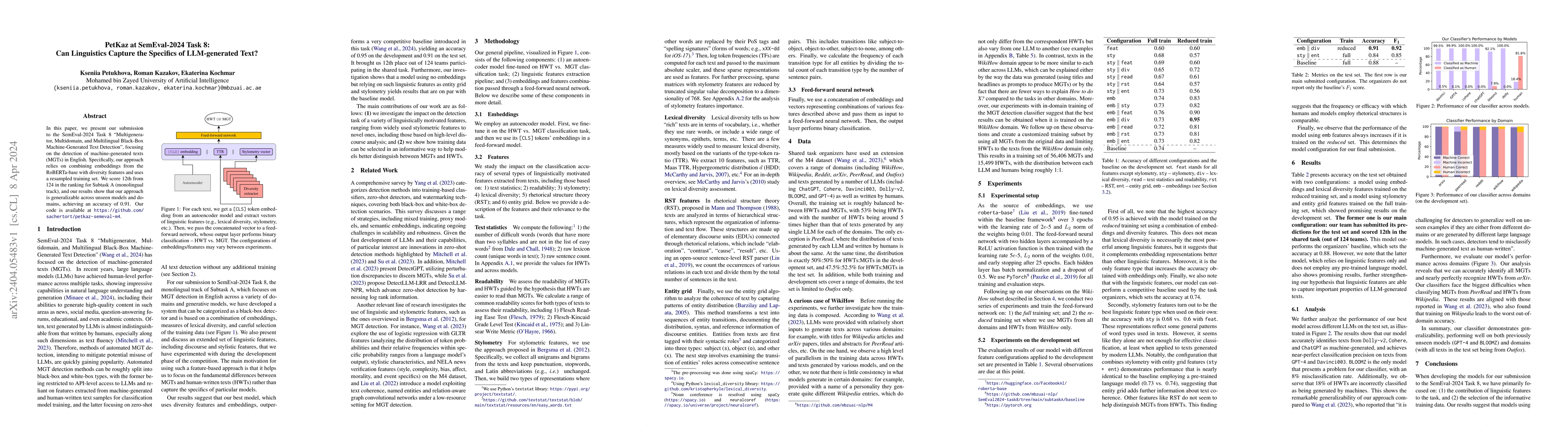 Thumbnail for PetKaz at SemEval-2024 Task 8: Can Linguistics Capture the Specifics of
  LLM-generated Text?