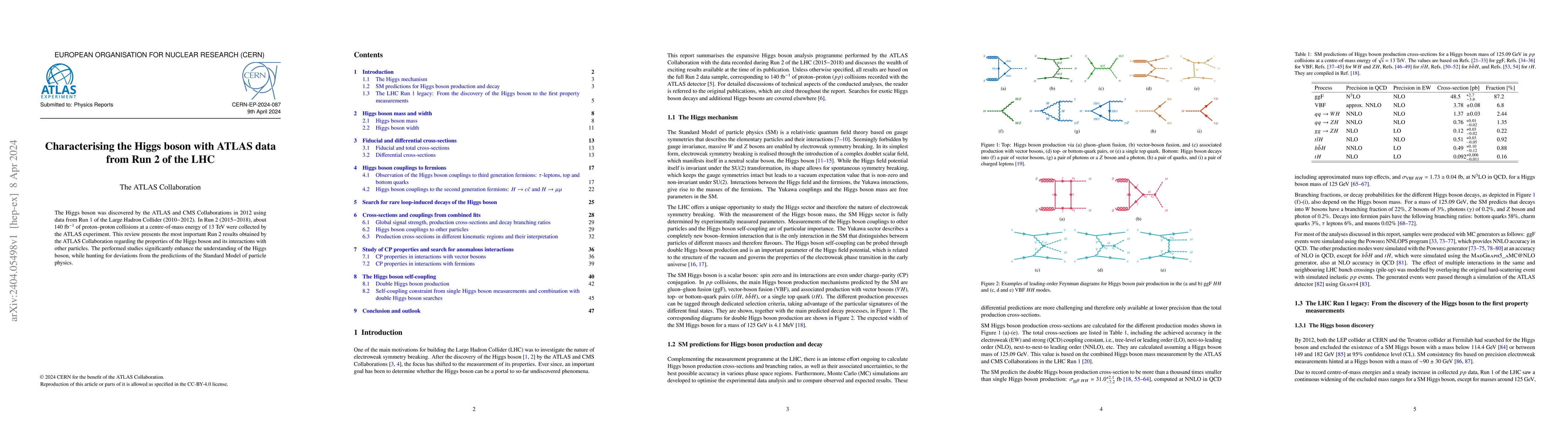 Thumbnail for Characterising the Higgs boson with ATLAS data from Run 2 of the LHC