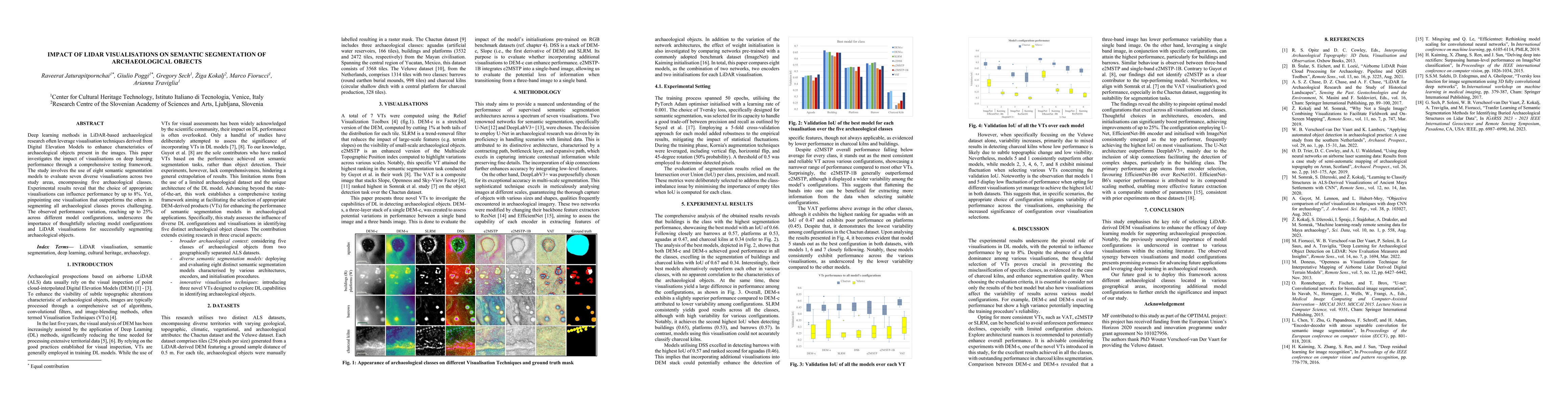 Thumbnail for Impact of LiDAR visualisations on semantic segmentation of
  archaeological objects