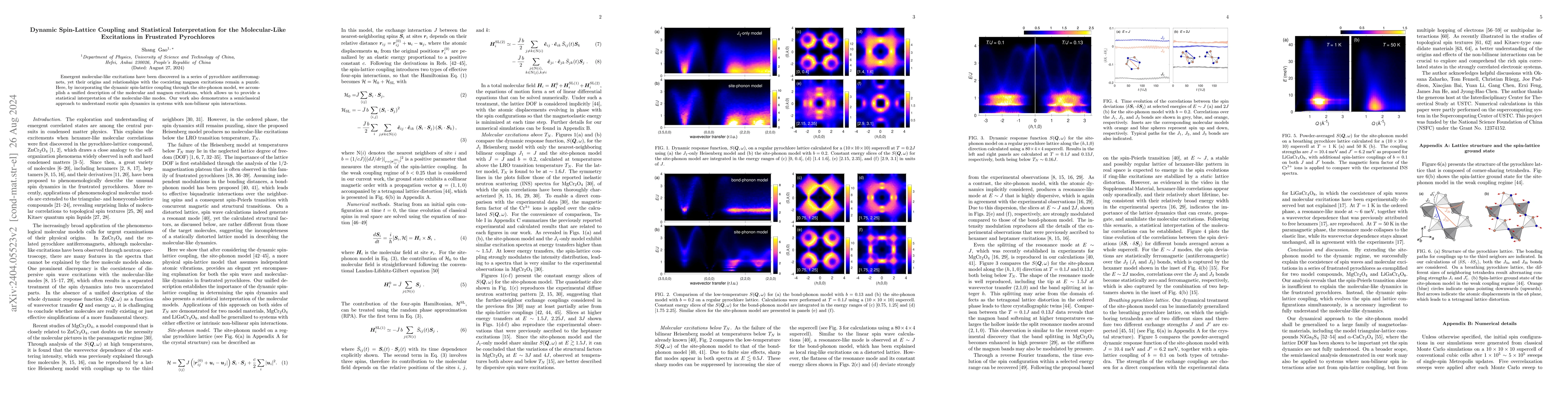 Thumbnail for Lattice-Assisted Molecular Excitations in Frustrated Pyrochlores
