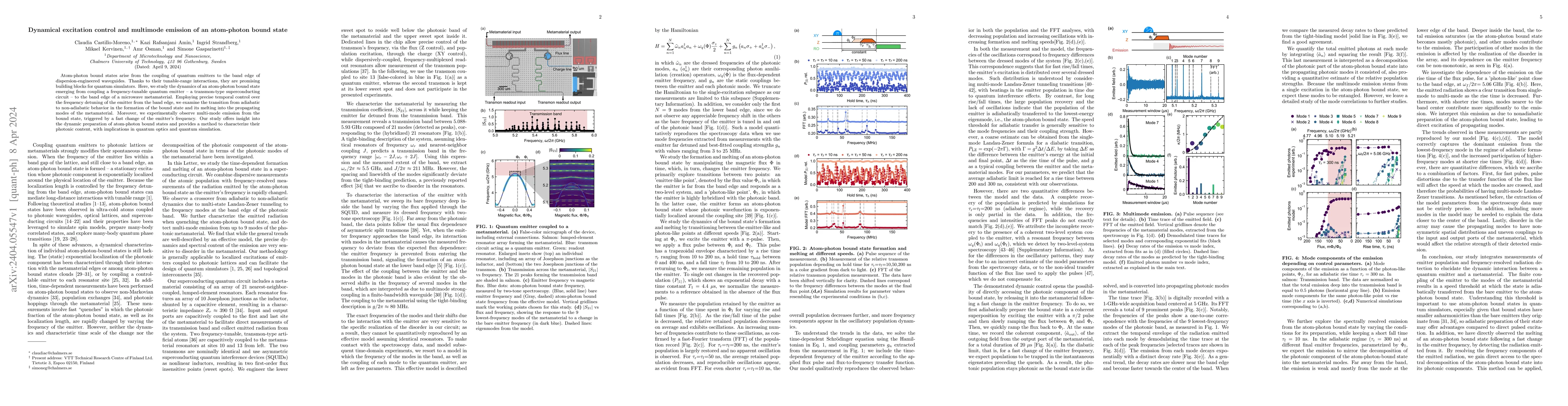 Thumbnail for Dynamical excitation control and multimode emission of an atom-photon
  bound state