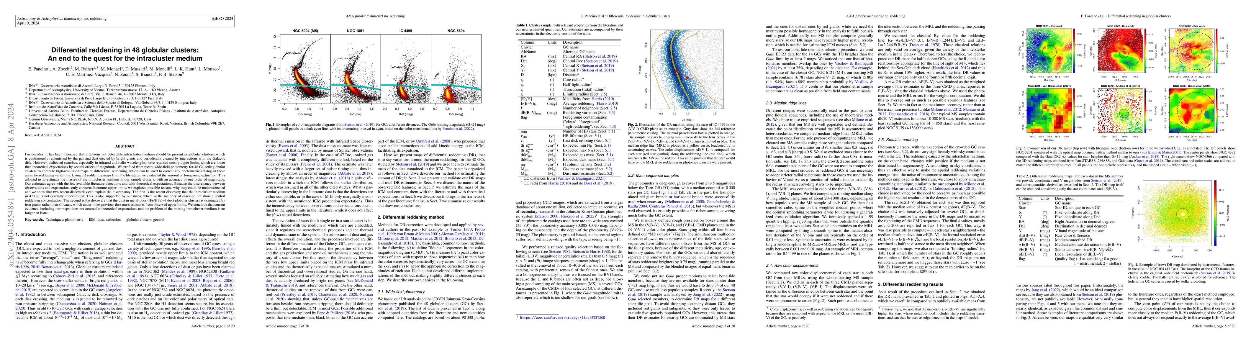 Thumbnail for Differential reddening in 48 globular clusters: An end to the quest for
  the intracluster medium