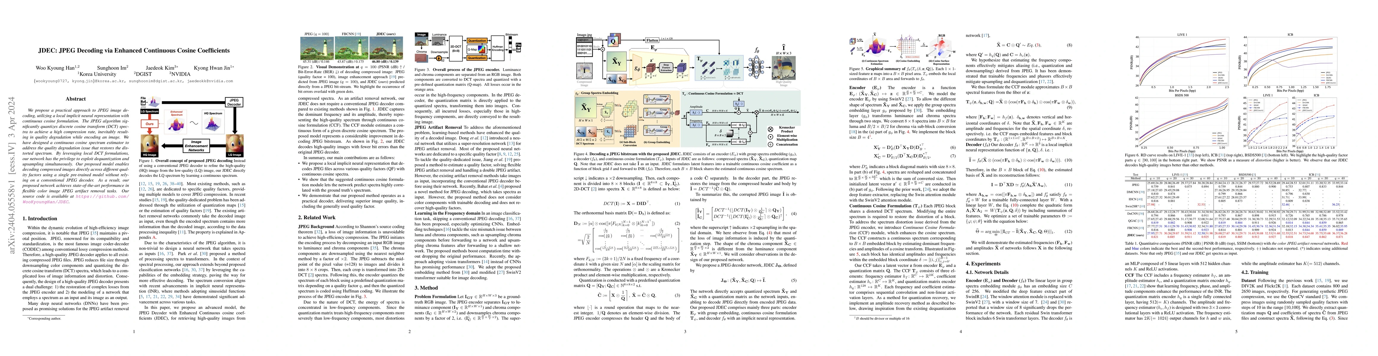 Thumbnail for JDEC: JPEG Decoding via Enhanced Continuous Cosine Coefficients