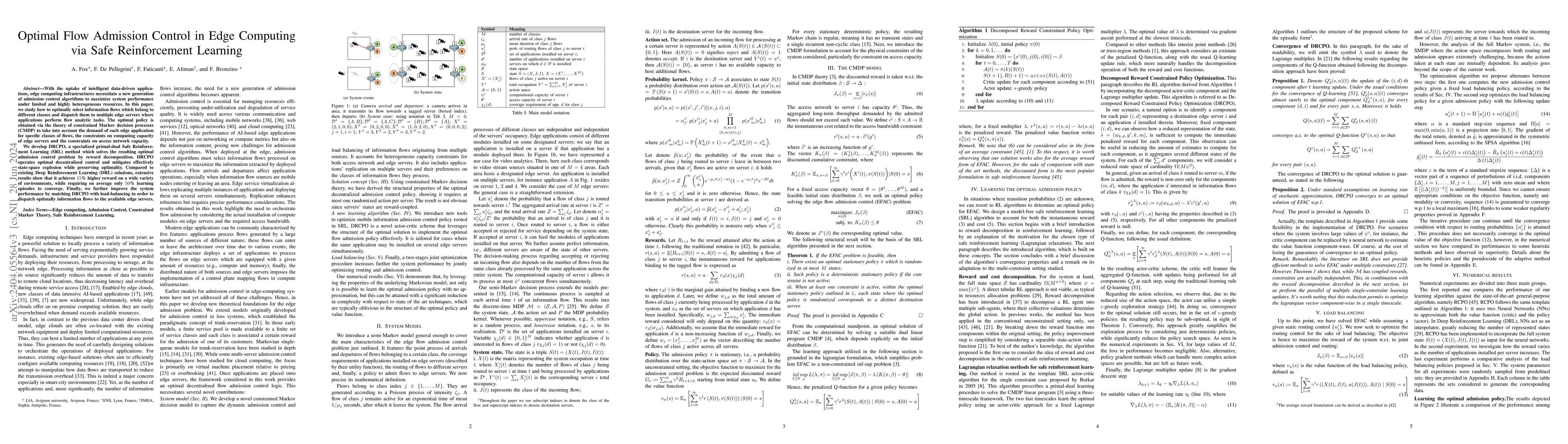 Thumbnail for Optimal Flow Admission Control in Edge Computing via Safe Reinforcement
  Learning