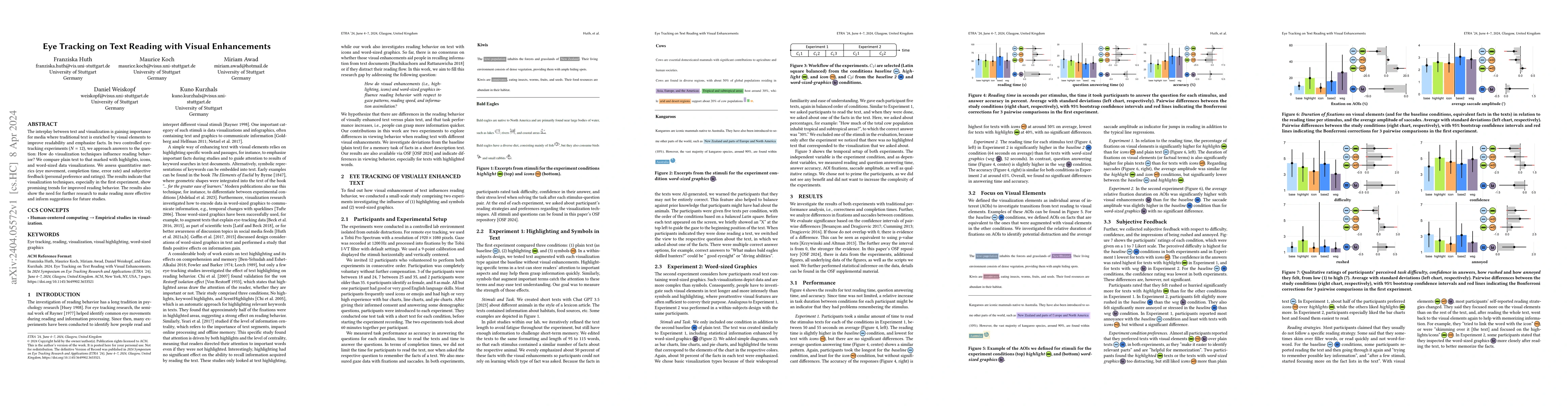 Thumbnail for Eye Tracking on Text Reading with Visual Enhancements
