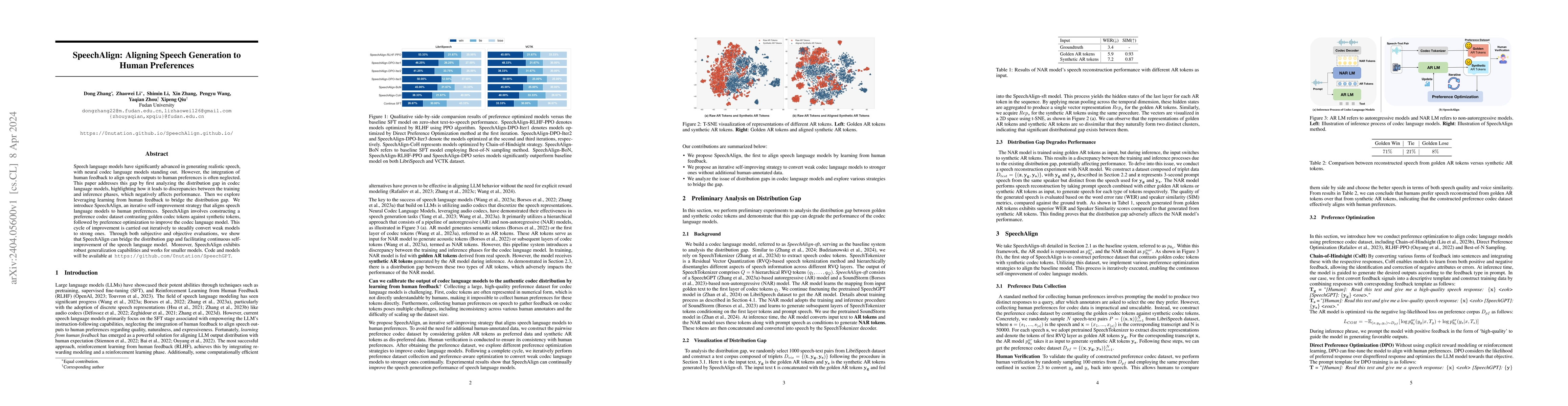 Thumbnail for SpeechAlign: Aligning Speech Generation to Human Preferences