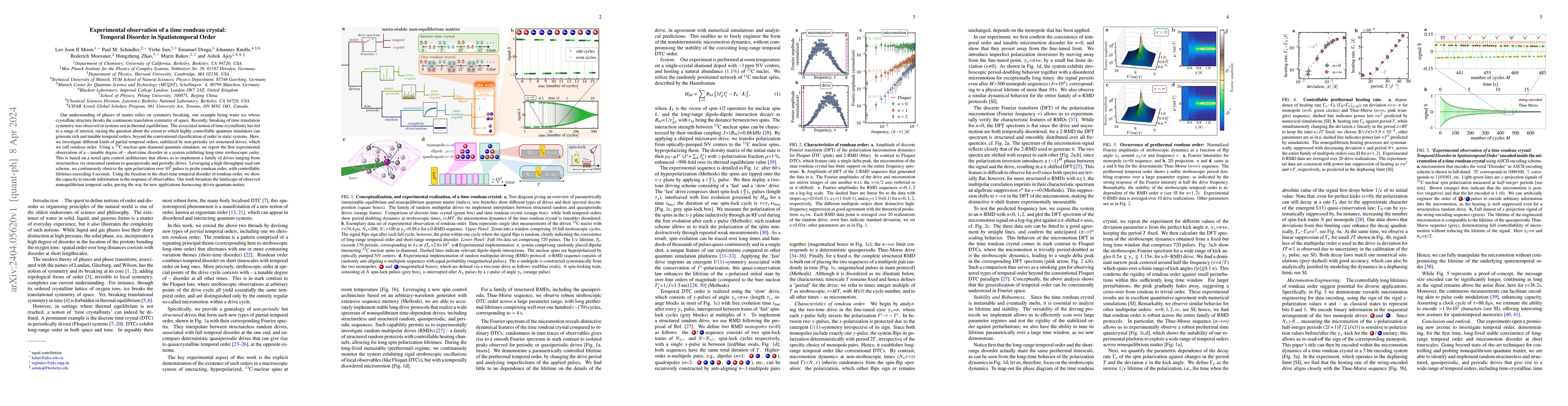 Thumbnail for Experimental observation of a time rondeau crystal: Temporal Disorder in
  Spatiotemporal Order