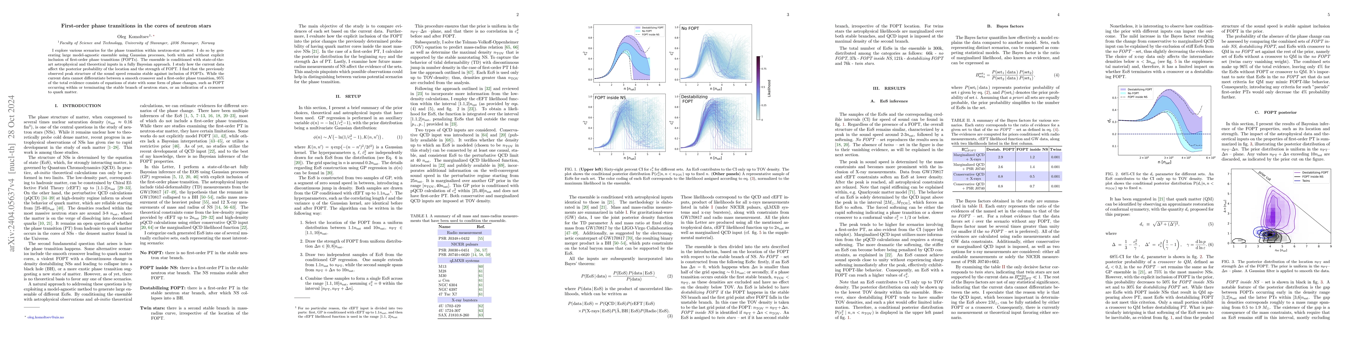 Thumbnail for First-order phase transitions in the cores of neutron stars