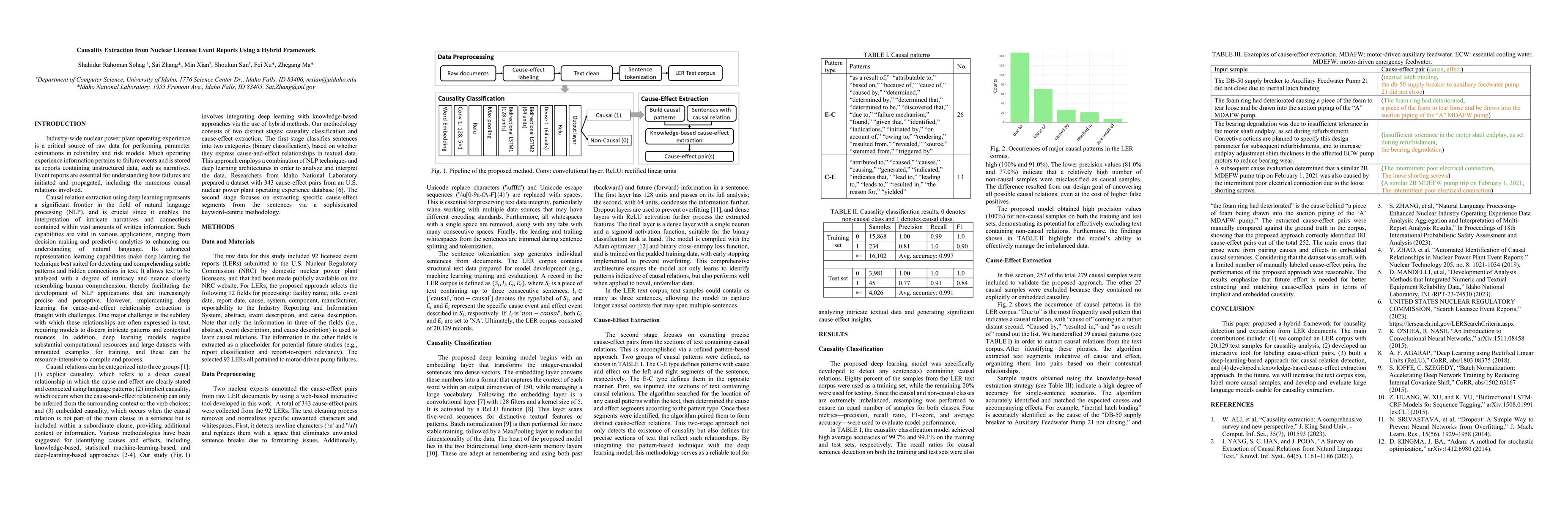 Thumbnail for Causality Extraction from Nuclear Licensee Event Reports Using a Hybrid
  Framework